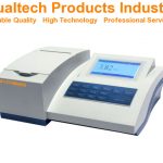 Turbidity Meter